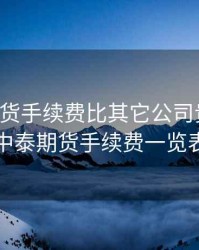 中泰期货手续费比其它公司贵好多，中泰期货手续费一览表