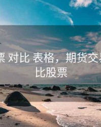 期货 股票 对比 表格，期货交易市场对比股票