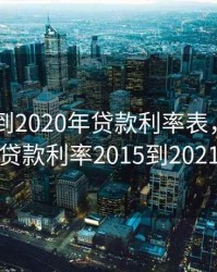 2010年到2020年贷款利率表，近十年贷款利率2015到2021