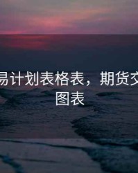 期货交易计划表格表，期货交易记录图表
